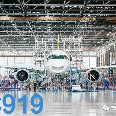 美对C919出手：应对挑战，加速中国航空业自主发展实用指南